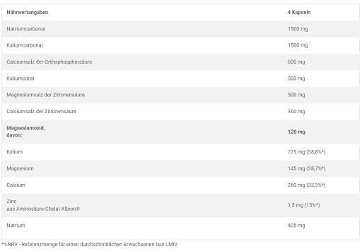 Olimp Alkagen 120 Kapsel – Bild 2