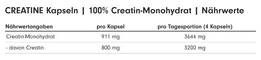 ProFuel CREATINE Monohydrat 240 Kapseln – Bild 2