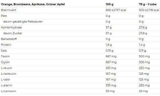 Nutrend Endurosnack Tube 10 x 75g – Bild 2