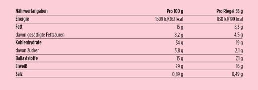 Barebells Double Bar (12x 55g) – Bild 3