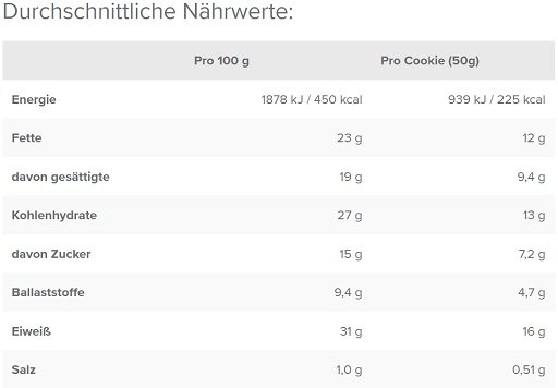 IronMaxx Protein Cookie Filled 12 x 50g – Bild 2