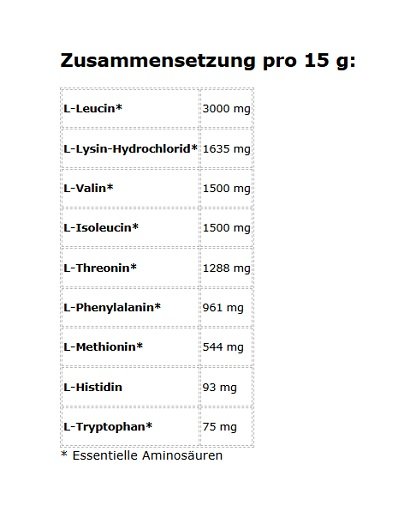 IronMaxx EAA Zero - 500g – Bild 3