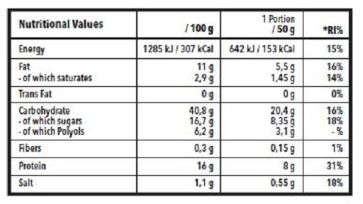 Nanosupps Protein Pancake 12x50g – Bild 2