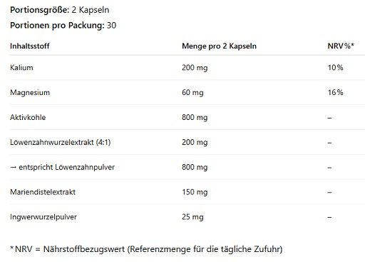 Applied Detox & Debloat 60 Kapseln – Bild 2