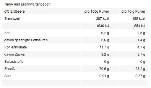 Zec+ Clean Concentrate 1kg – Bild 2