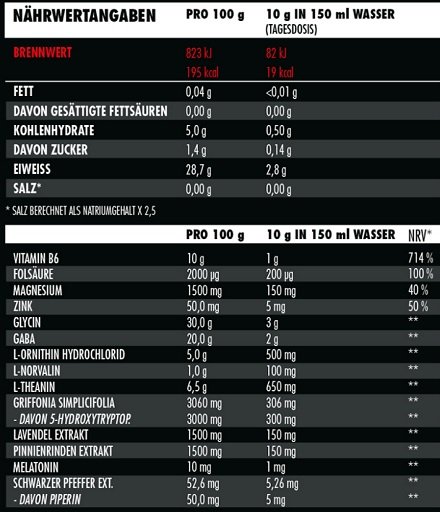 Big Zone Rest in Peace Zitrone 300g – Bild 2
