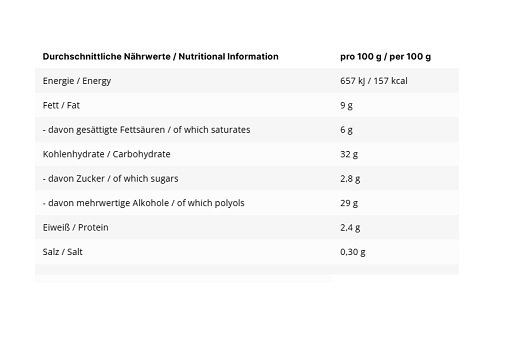 INLEAD Caramel Topping 220ml – Bild 2