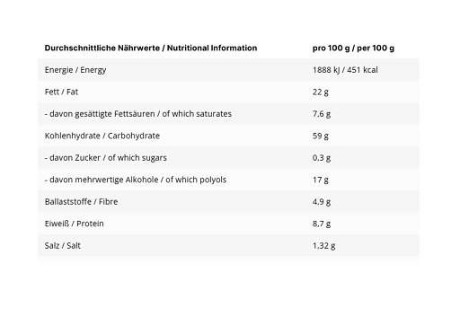 INLEAD Cookie Crumbs 500g – Bild 2