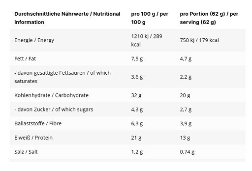 INLEAD High Protein Wraps 6 Stk. – Bild 2