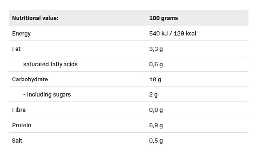 Allnutrition Fitmeal 420g – Bild 2