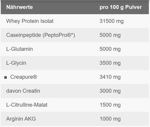 ESN Tank Up 1000g Tropical Punch – Bild 3