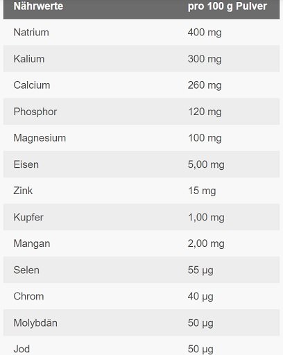 ESN Tank Up 1000g Tropical Punch – Bild 5