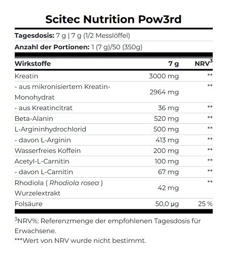 Scitec Pow3rd 350g – Bild 2