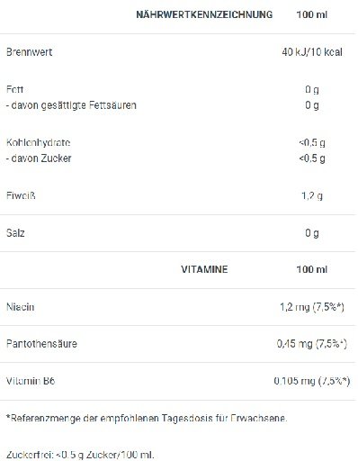 BioTech BCAA Zero-330ml Einzelne Dose – Bild 2