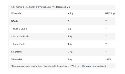 BioTech BCAA Zero 700g – Bild 2