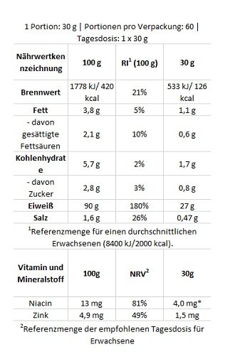 BioTech Iso Whey Zero Black 1816g – Bild 2