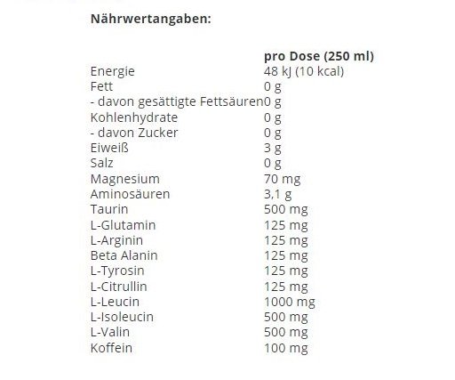 Optimum Amino Energy + Electrolytes RTD, 24 x 250 ml – Bild 2