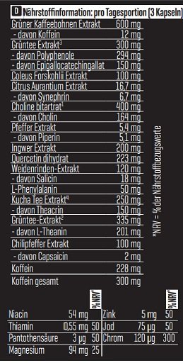 Body Attack LIPO 100-HARDCORE - 60 Caps – Bild 2