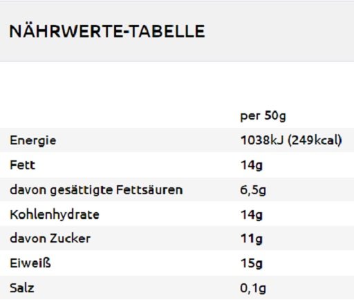 All Stars Whey Crisp Bar 25x 50g Display *NEU – Bild 2