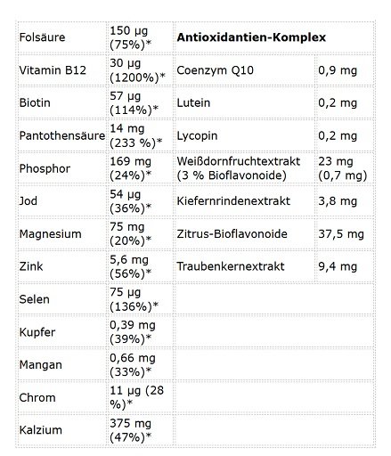 Kevin Levrone Anabolic Vita Formula 90 Tabletten – Bild 3