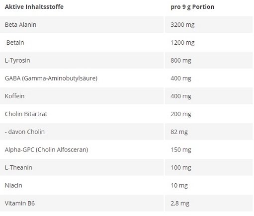 Skull Labs - Angel Dust 270g – Bild 2