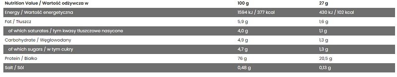 FA Nutrition Titanium Pro Plex 5 2kg – Bild 2