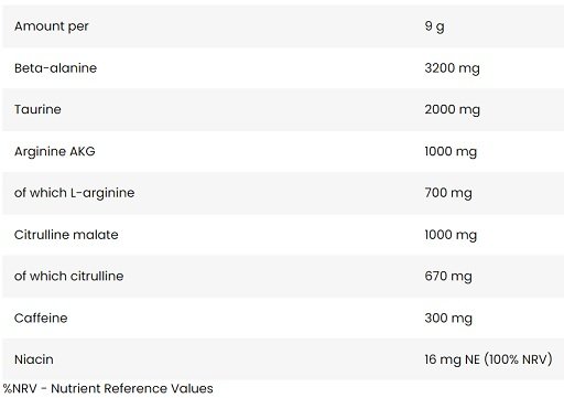 FA Nutrition Core Pump Energizer 270g – Bild 2