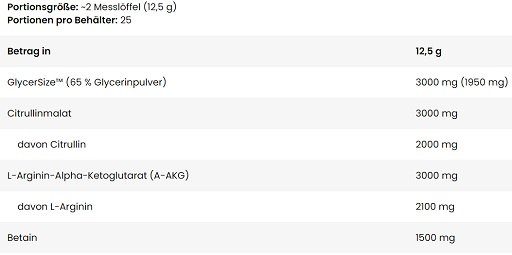 FA Nutrition NAPALM On Stage Pump 313g – Bild 2