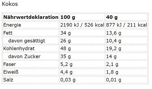 FA Nutrition Vitarade Endurance Bar 24x40g – Bild 2