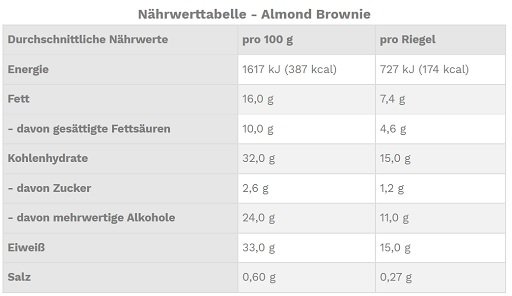 Mammut Crunchy Protein Bar 12x45g – Bild 2