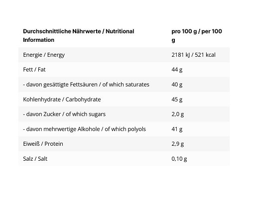 INLEAD Choc Coating 100g – Bild 2