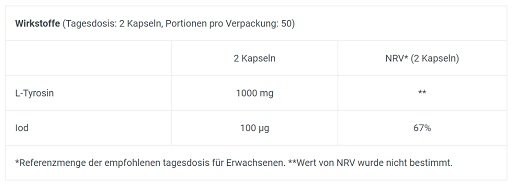 BioTech Tyrosine 100 Kapseln – Bild 2