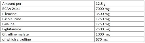 FA Nutrition Anticatabolix 375g – Bild 2