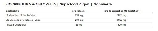 ProFuel Bio SPIRULINA & CHLORELLA 540 Tab. INAKTIV!!! – Bild 2