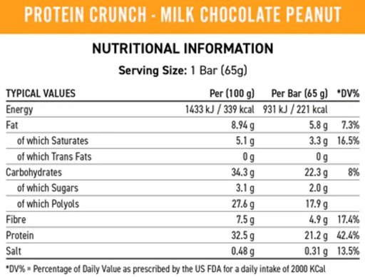 Applied Nutrition Protein Crunch Bar 12 x 65g – Bild 2