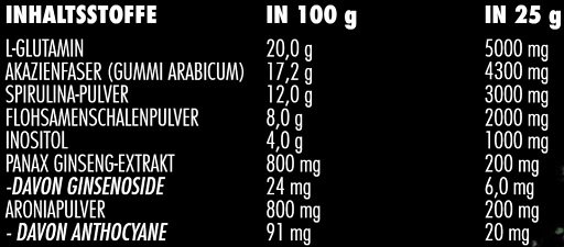 Big Zone Vitafuse 750g – Bild 3