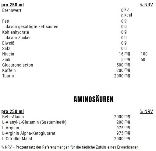 Weider Rush RTD 24x250ml Dose – Bild 2