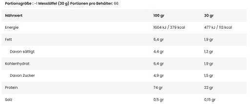 Nuclear Nutrition Atomic Whey 2000g – Bild 2
